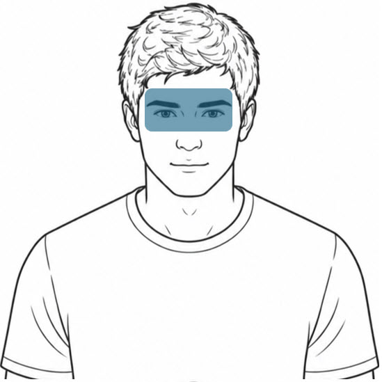 Vieta: akis